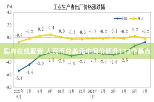 国内在线配资 人民币兑美元中间价调升113个基点